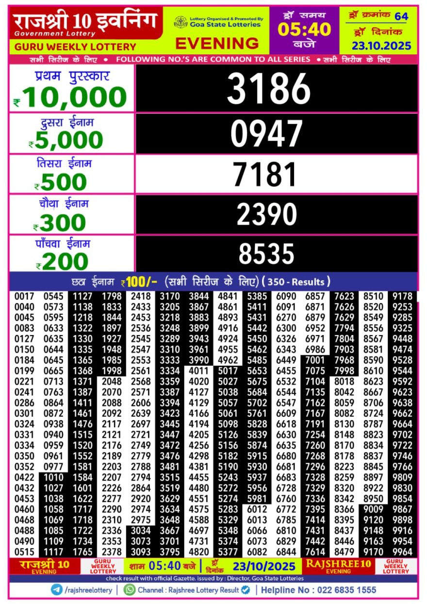 Rajshree 10 Evening Thursday 5:40pm Result 23.10.2025