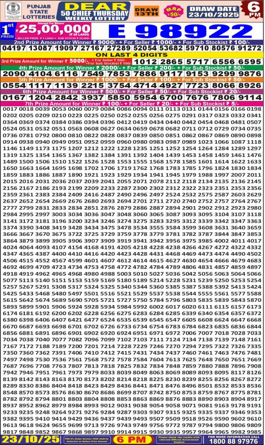 Punjab State Dear 50 6pm Lottery Result 23.10.2025