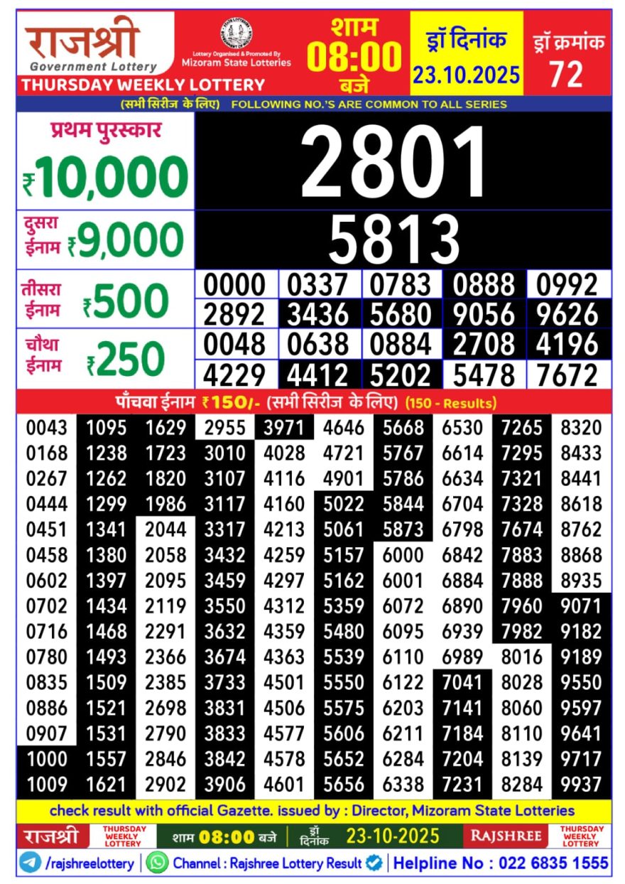 Rajshree Thursday Weekly Lottery 8pm Result 23.10.2025