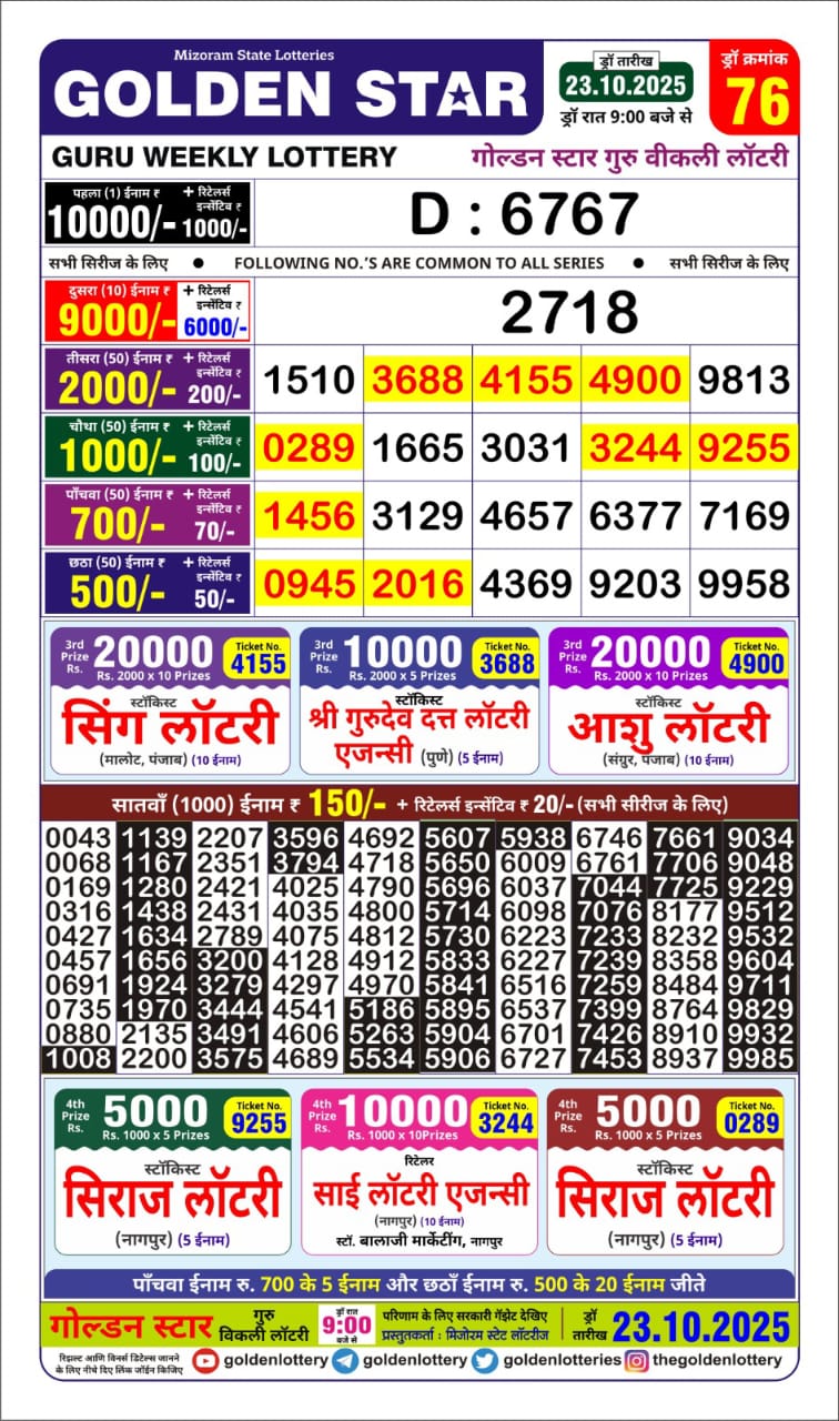 Golden Star Weekly Lottery Result 9pm 23.10.2025