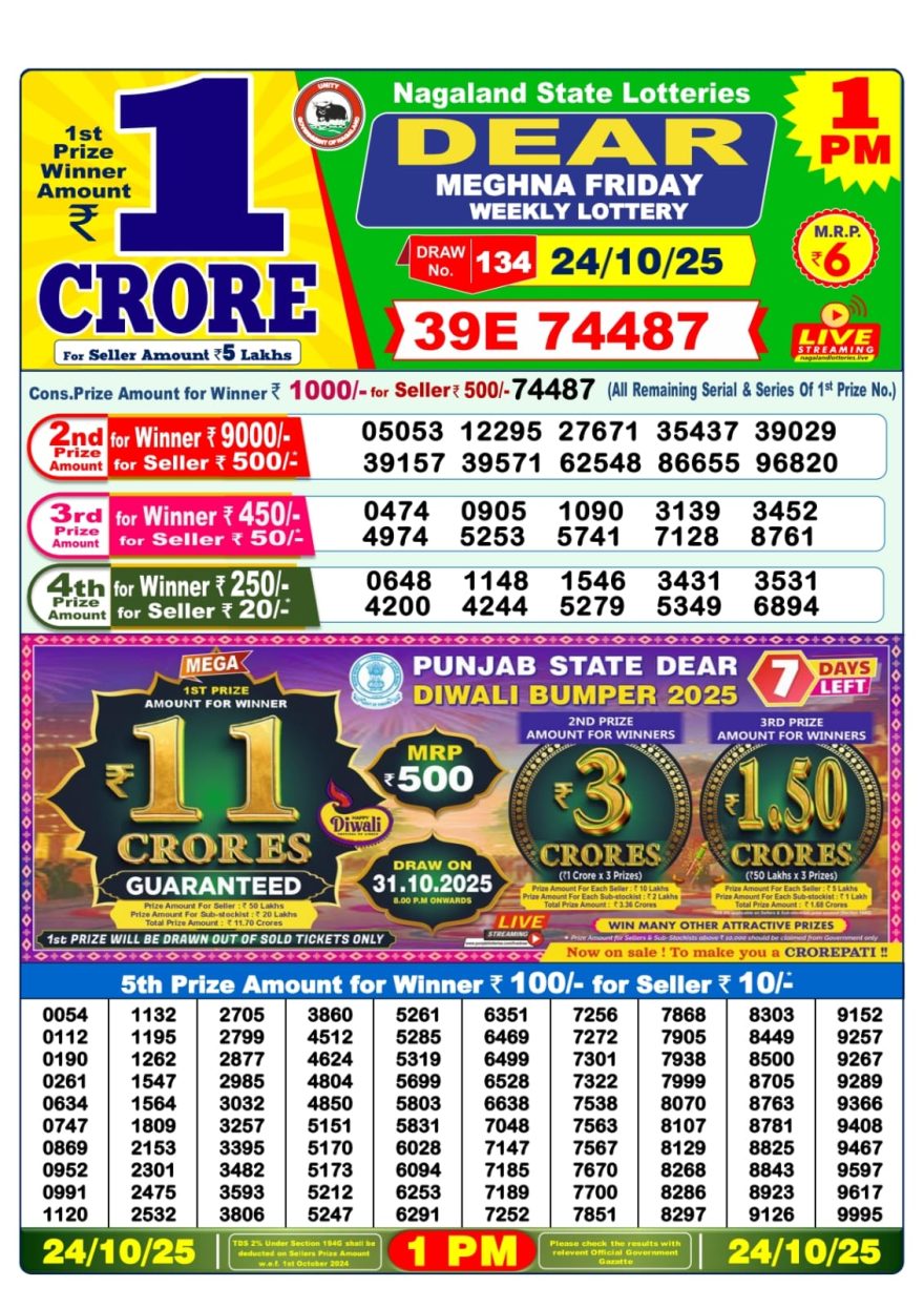 Dear Mehgna Friday Weekly 1pm Result 24.10.2025