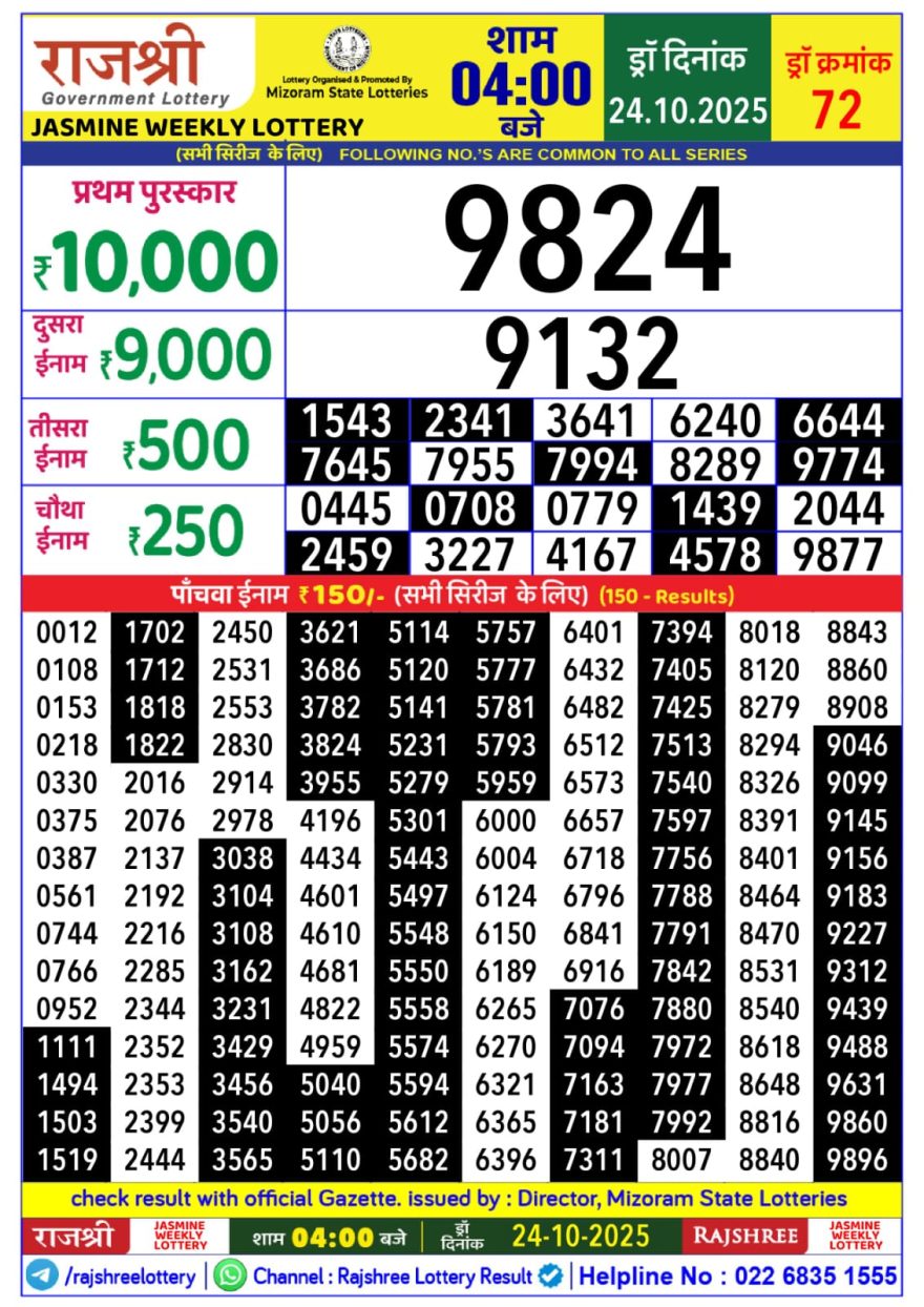 Rajshree jasmine Weekly Lottery 4pm Result 24.10.2025
