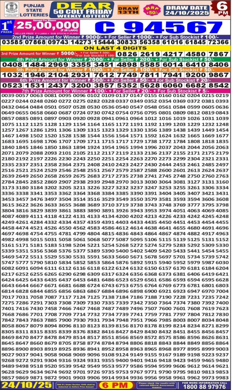 Punjab State Dear 50 6pm Lottery Result 24.10.2025
