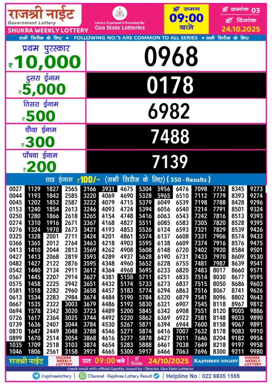 Rajshree Night Lottery 9pm Result 24.10.2025
