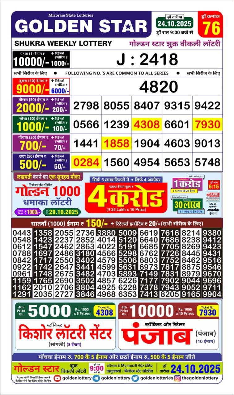 Golden Star Weekly Lottery Result 9pm 24.10.2025