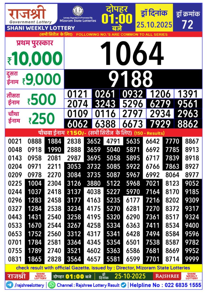Rajshree Shani Weekly Lottery 1pm Result 25.10.2025