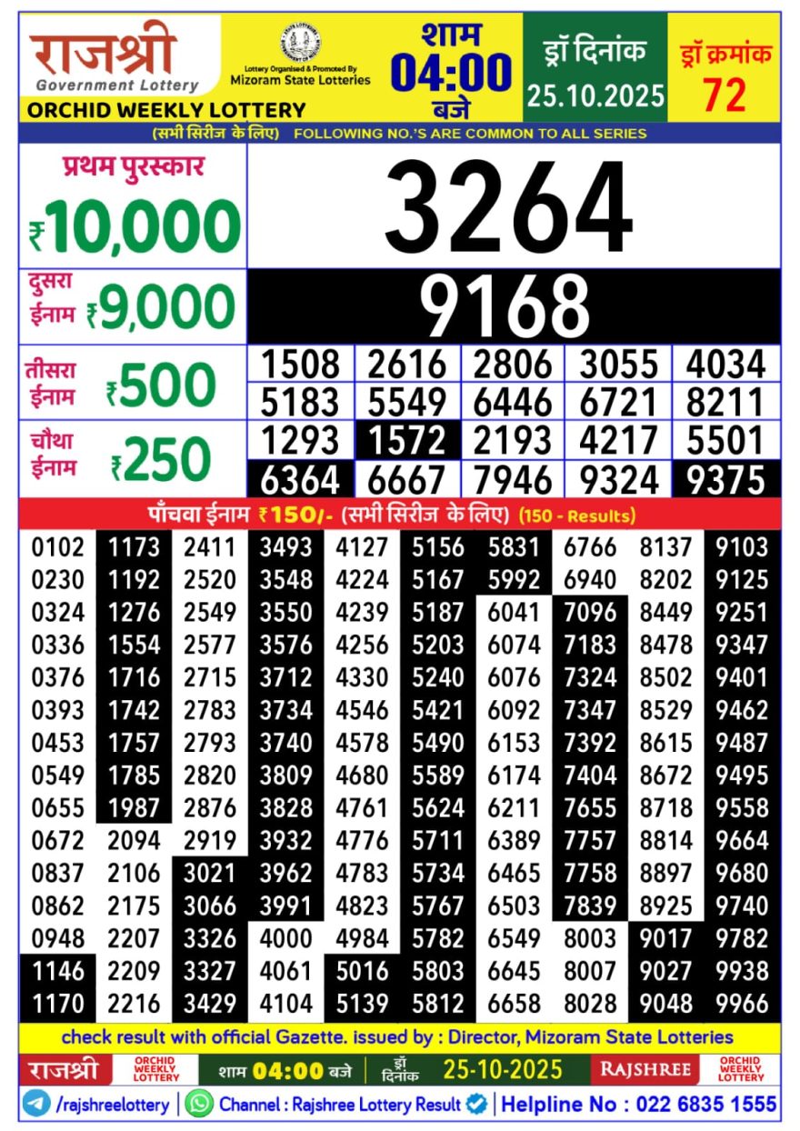Rajshree Orchid Saturday Weekly Lottery 4pm Result 25.10.2025