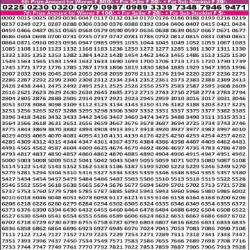 Punjab State Dear 50 6pm Lottery Result 25.10.2025