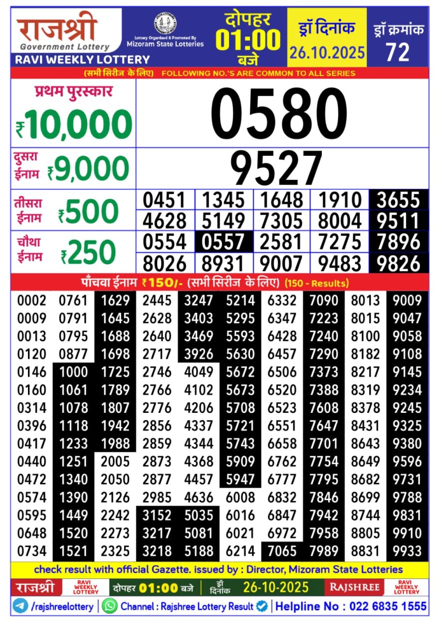 Rajshree Ravi Weekly Lottery 1pm Result 26.10.2025
