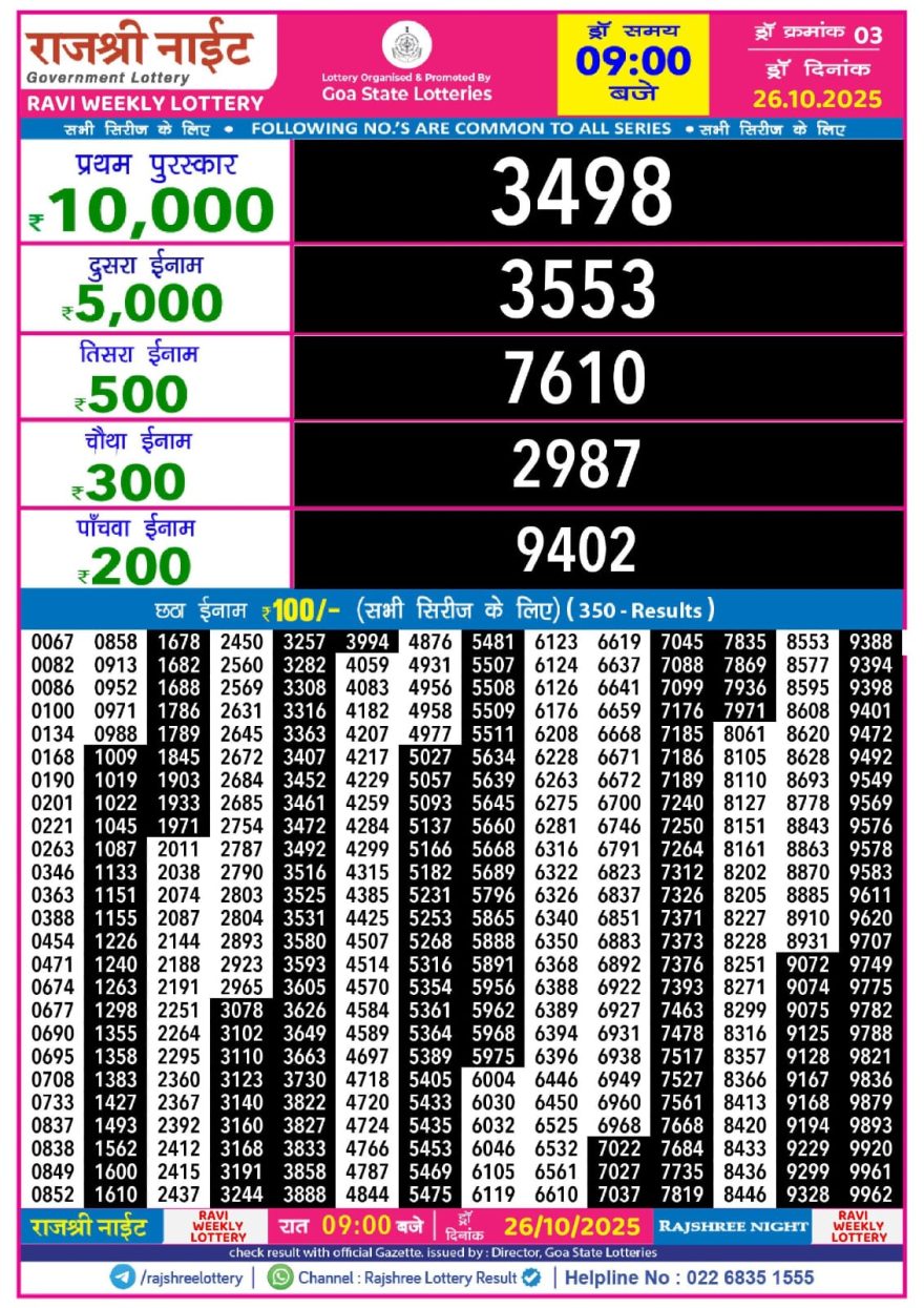 Rajshree Night Lottery 9pm Result 26.10.2025