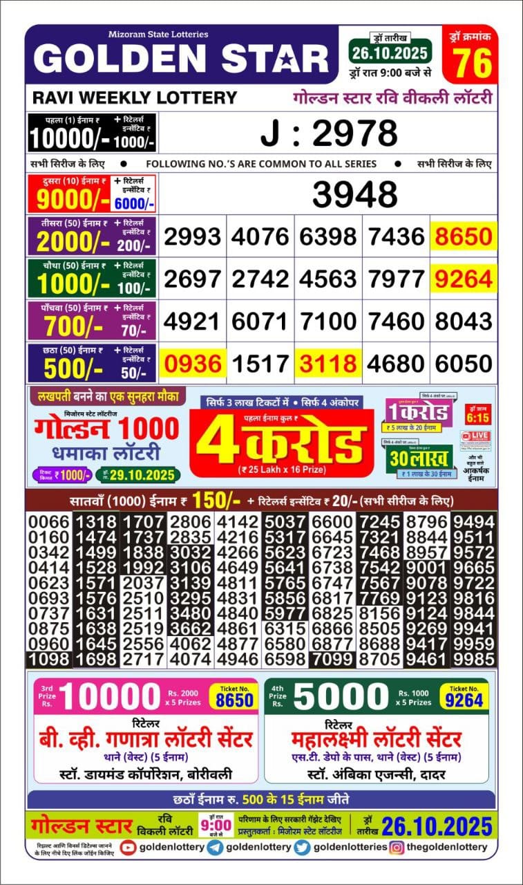 Golden Star Weekly Lottery Result 9pm 26.10.2025