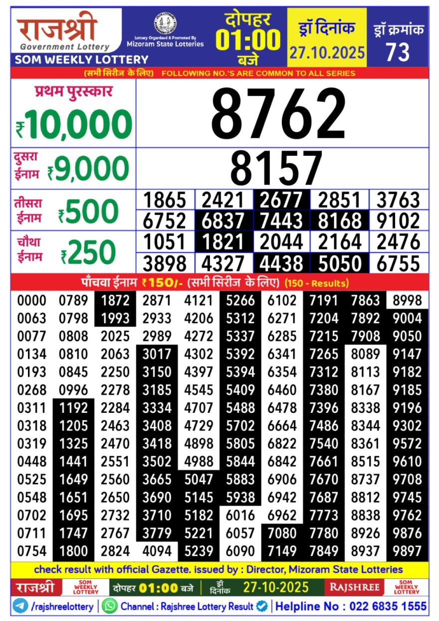 Rajshree Som Weekly Lottery 1pm Result 27.10.2025