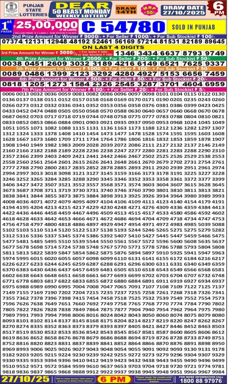 Punjab State Dear 50 6pm Lottery Result 27.10.2025
