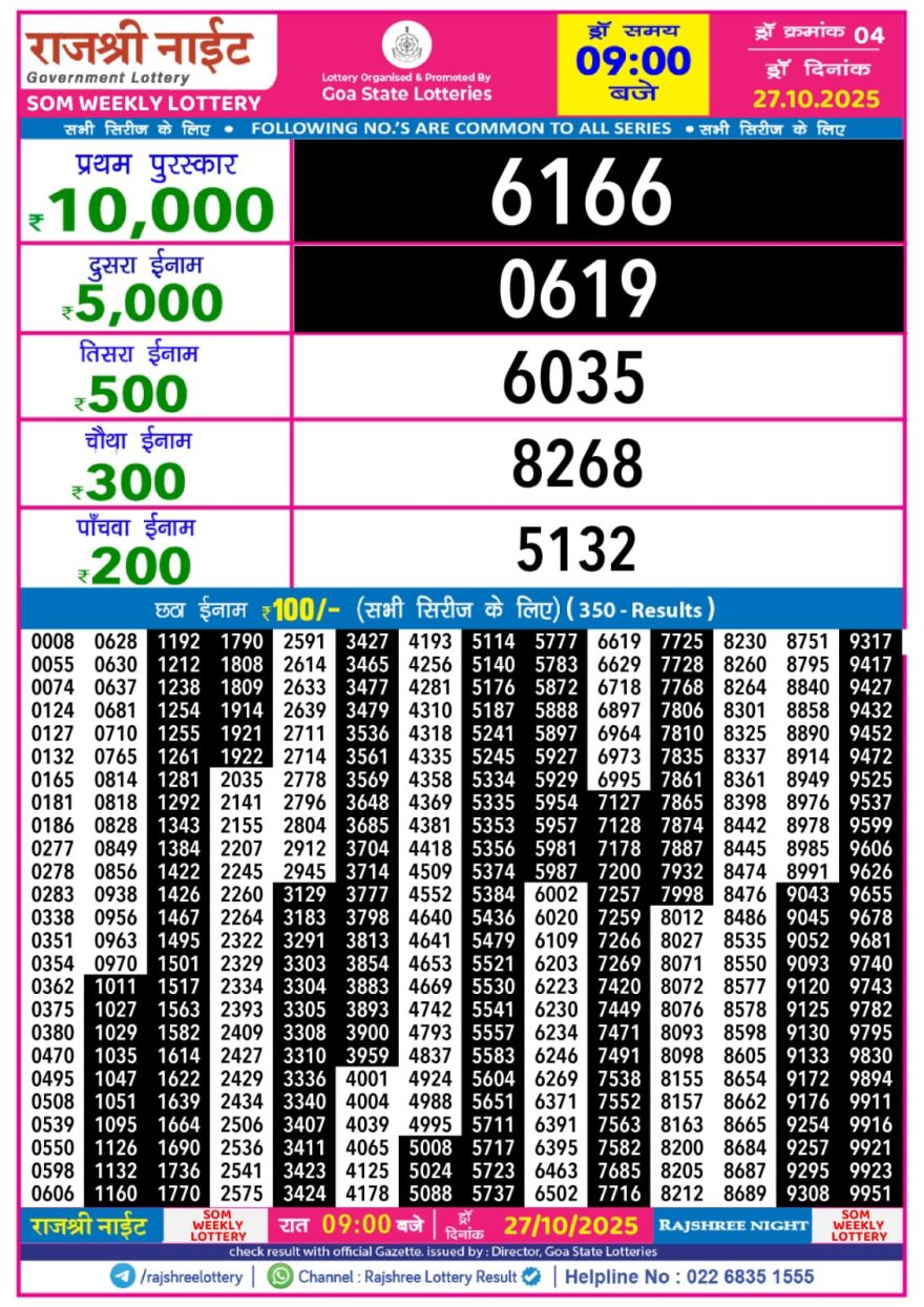 Rajshree Night Lottery 9pm Result 27.10.2025