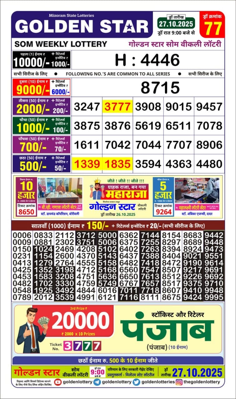 Golden Star Weekly Lottery Result 9pm 27.10.2025