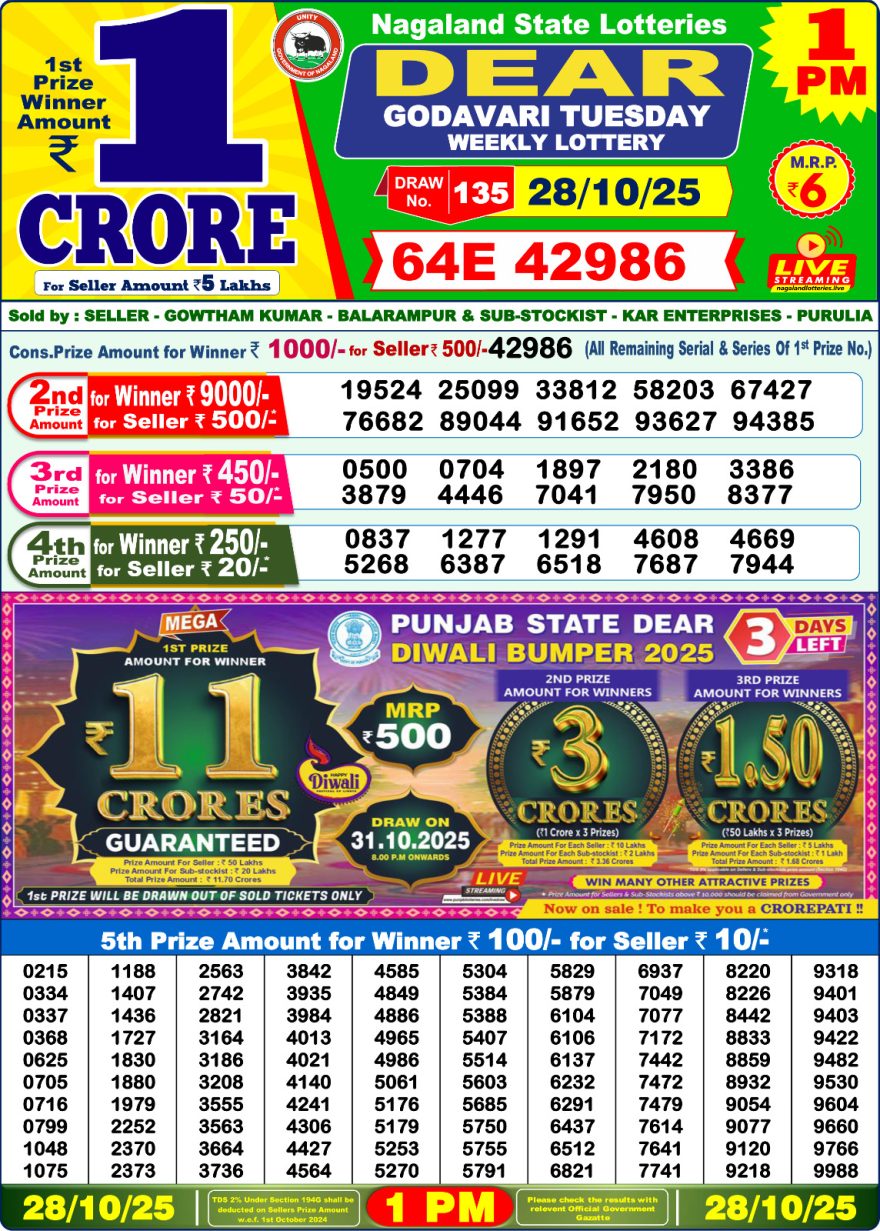 Dear Godavari Tuesday Weekly 1pm Result 28.10.2025