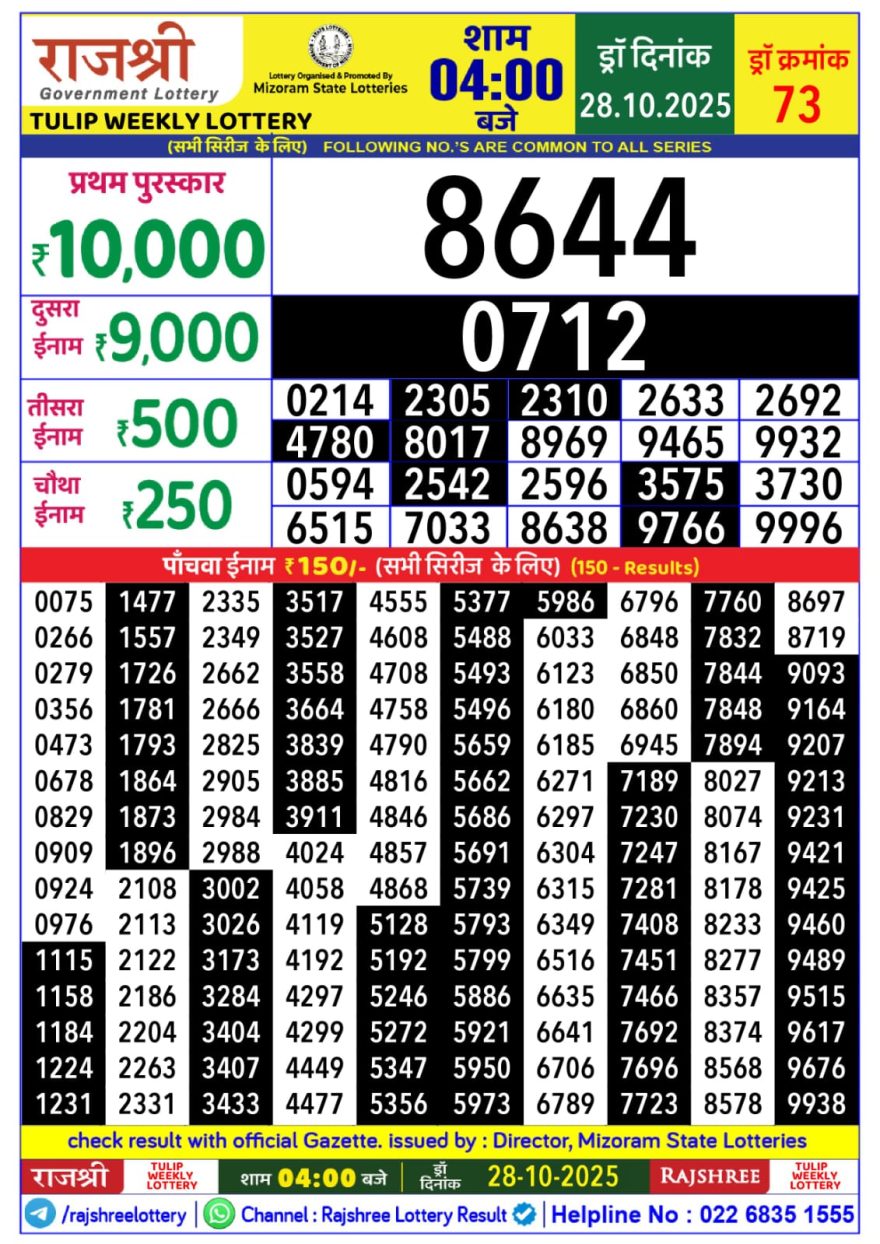 Rajshree Tulip Tuesday Weekly Lottery 4pm Result 28.10.2025