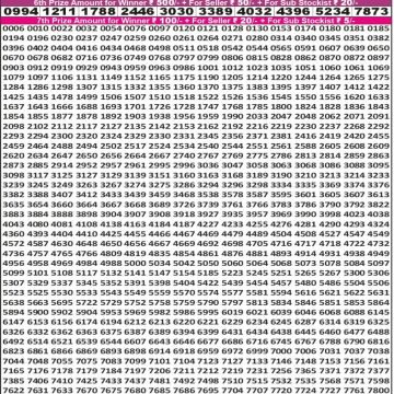 Punjab State Dear 50 6pm Lottery Result 28.10.2025