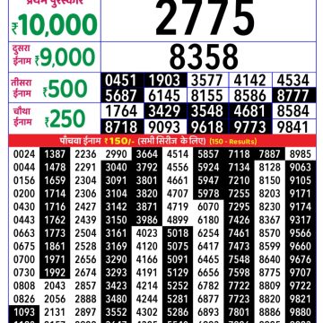 Rajshree Weekly Lottery 8pm Result 28.10.2025