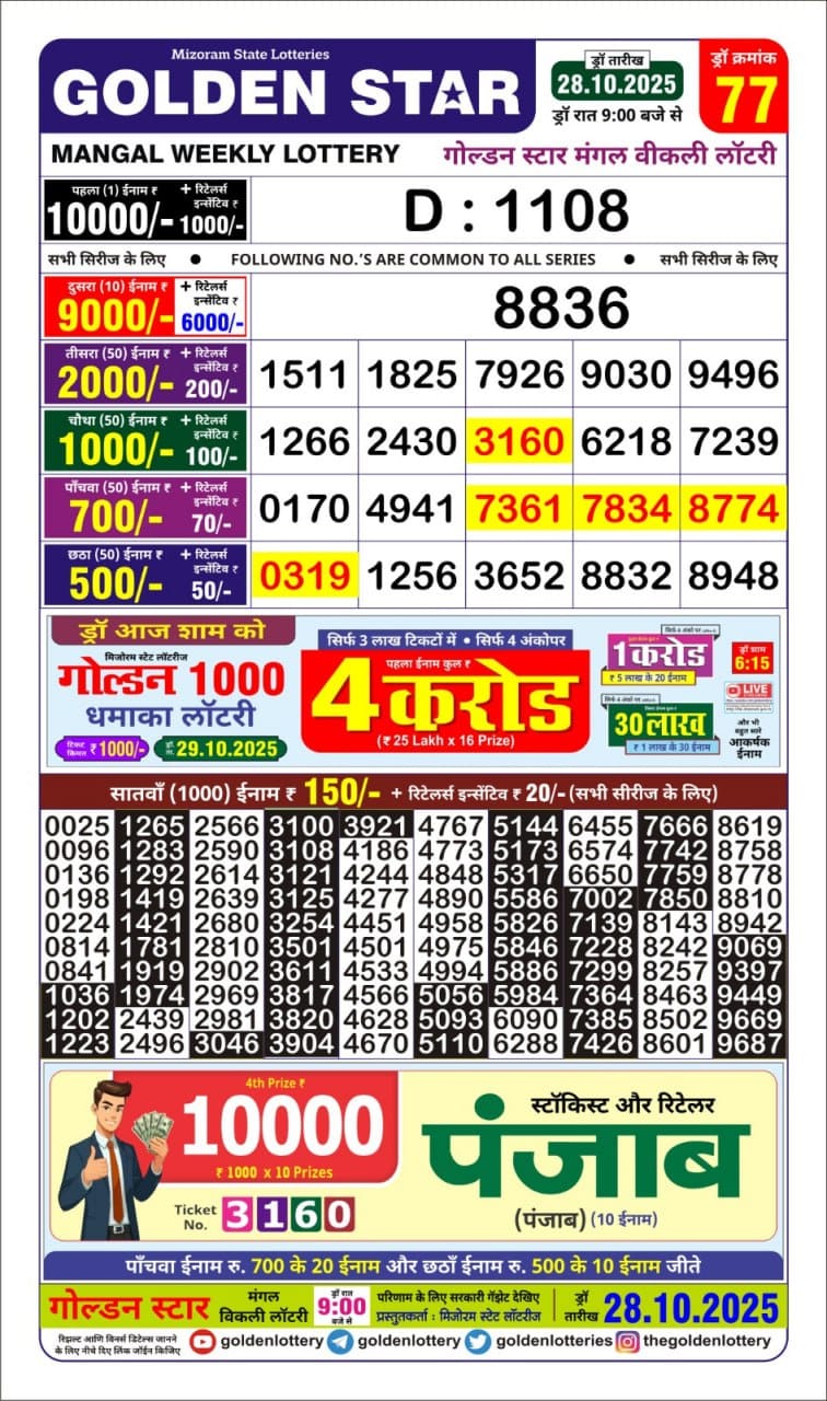 Golden Star Weekly Lottery Result 9pm 28.10.2025