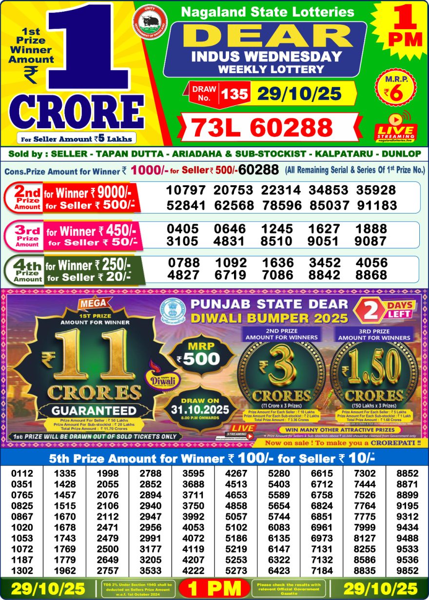 Dear Indus Wednesday Weekly 1pm Result 29.10.2025