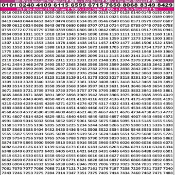 Punjab State Dear 50 6pm Lottery Result 29.10.2025