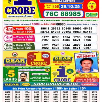 Dear Pelican Weekly Lottery 8pm Result 29.10.2025