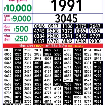 Rajshree Weekly Lottery 8pm Result 29.10.2025