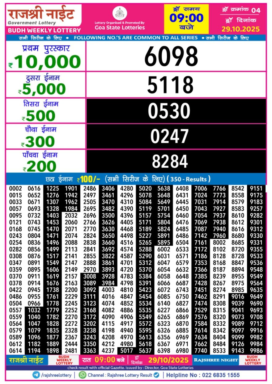 Rajshree Night Lottery 9pm Result 29.10.2025