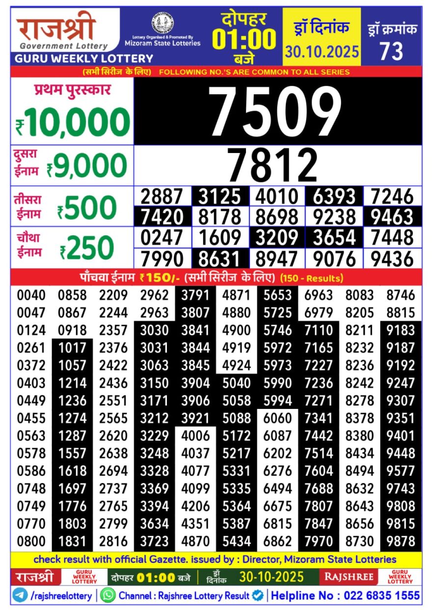 Rajshree Guru Weekly Lottery 1pm Result 30.10.2025