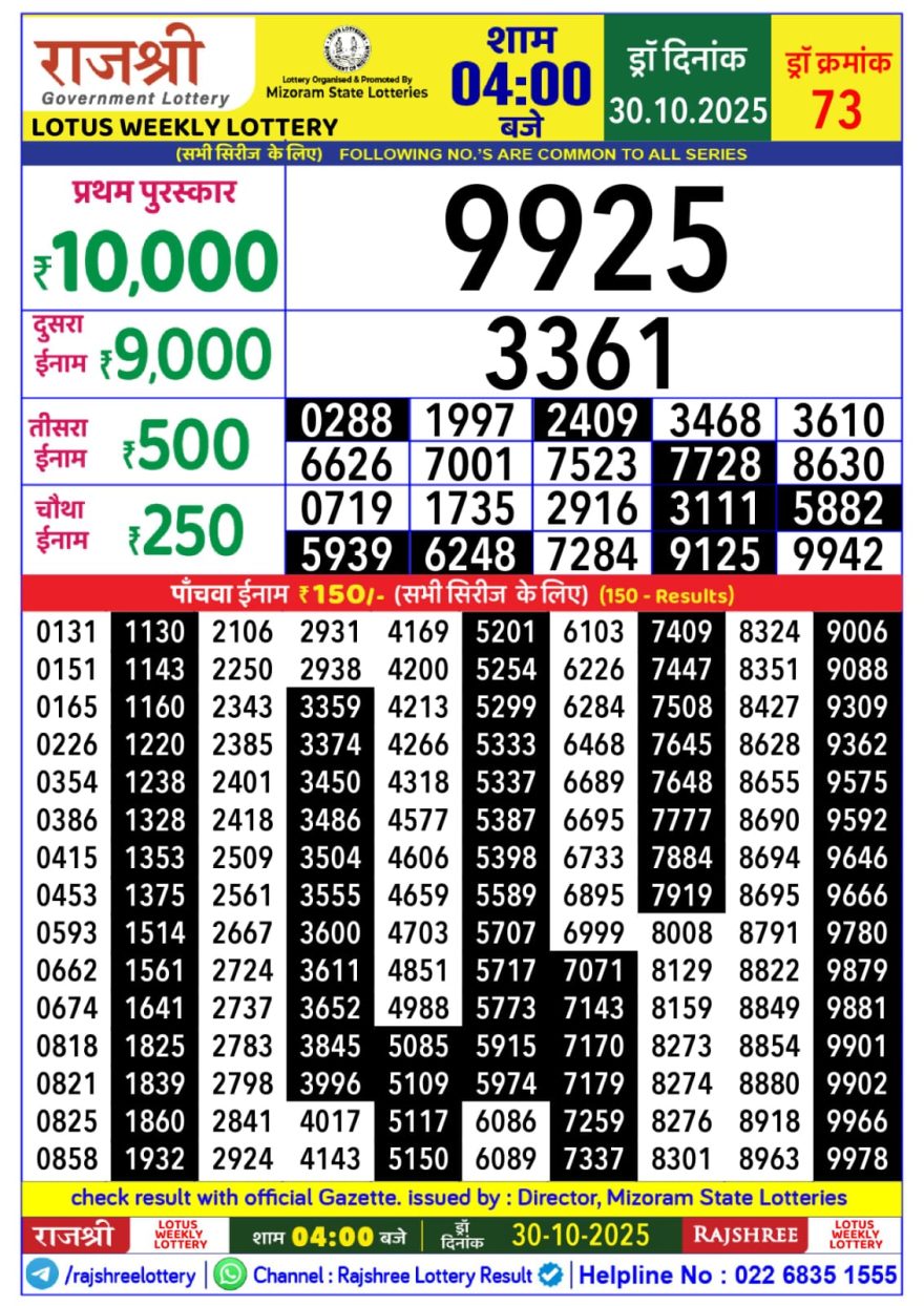 Rajshree Lotus Weekly Lottery 4pm Result 30.10.2025