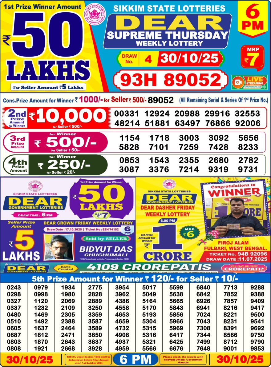 Dear Supreme Thursday Weekly 6pm Result 30.10.2025