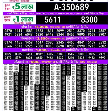 Rajshree Diwali special Lottery result check now 30.10.2025