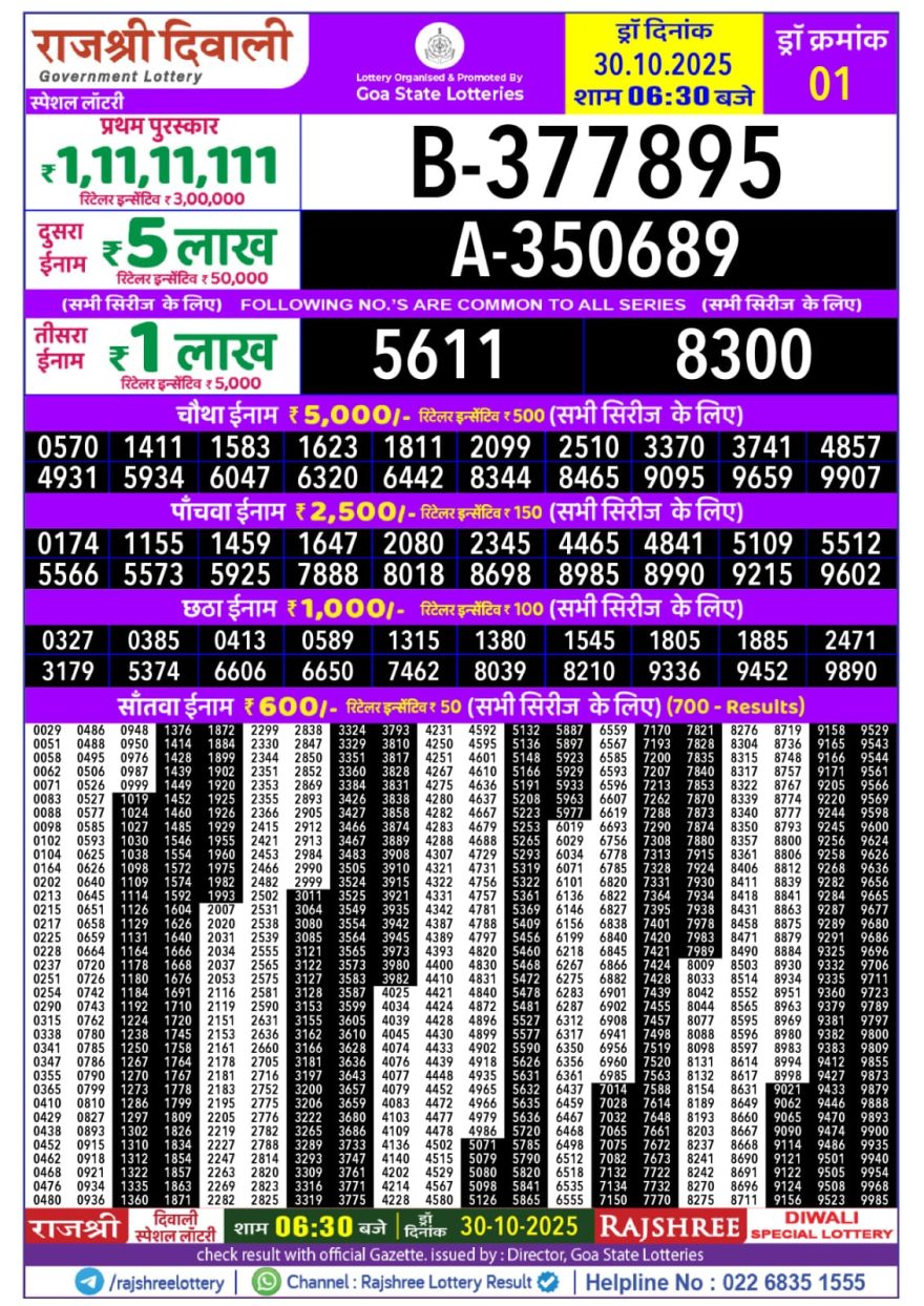 Rajshree Diwali special Lottery result check now 30.10.2025