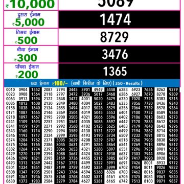 Rajshree Night Lottery 9pm Result 30.10.2025
