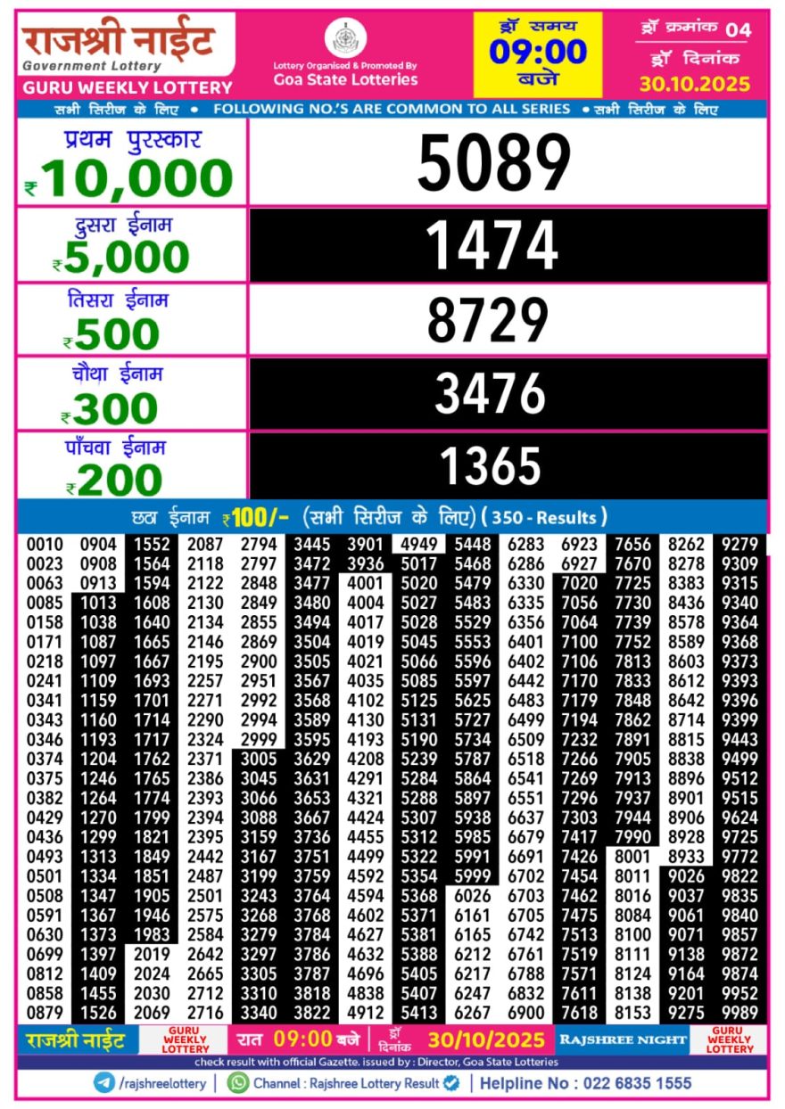 Rajshree Night Lottery 9pm Result 30.10.2025