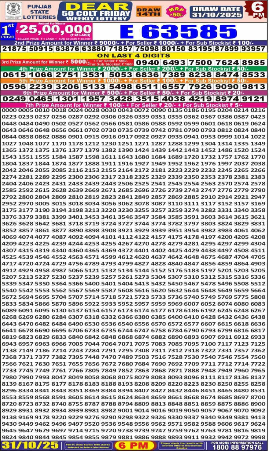 Punjab State Dear 50 6pm Lottery Result 31.10.2025