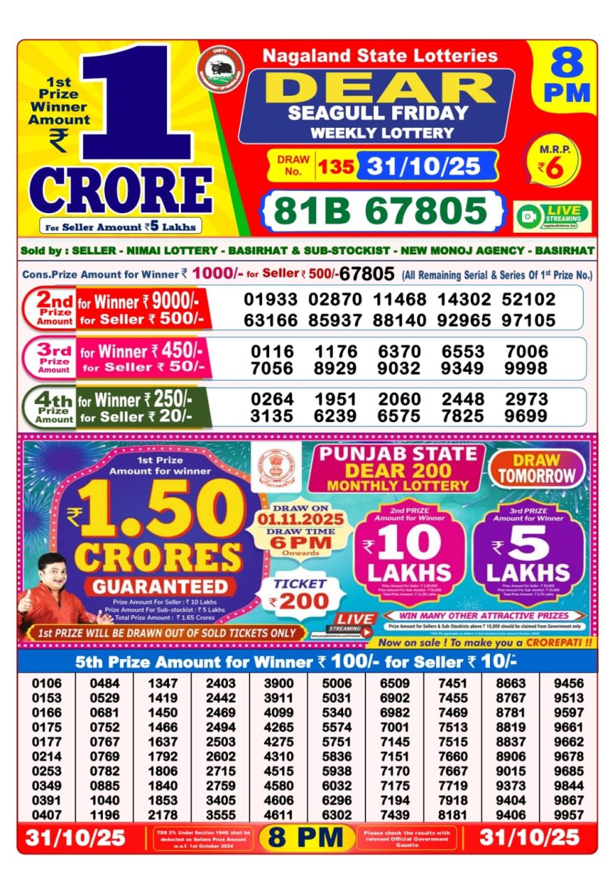Dear Seagull Weekly Lottery 8pm Result 31.10.2025