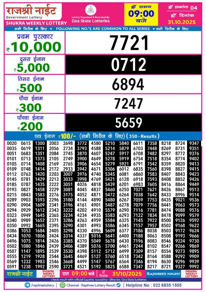 Rajshree Night Lottery 9pm Result 31.10.2025