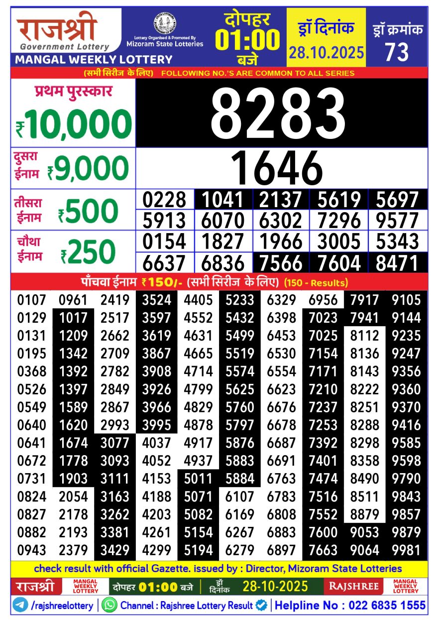 Rajshree Mangal Weekly Lottery 1pm Result 28.10.2025