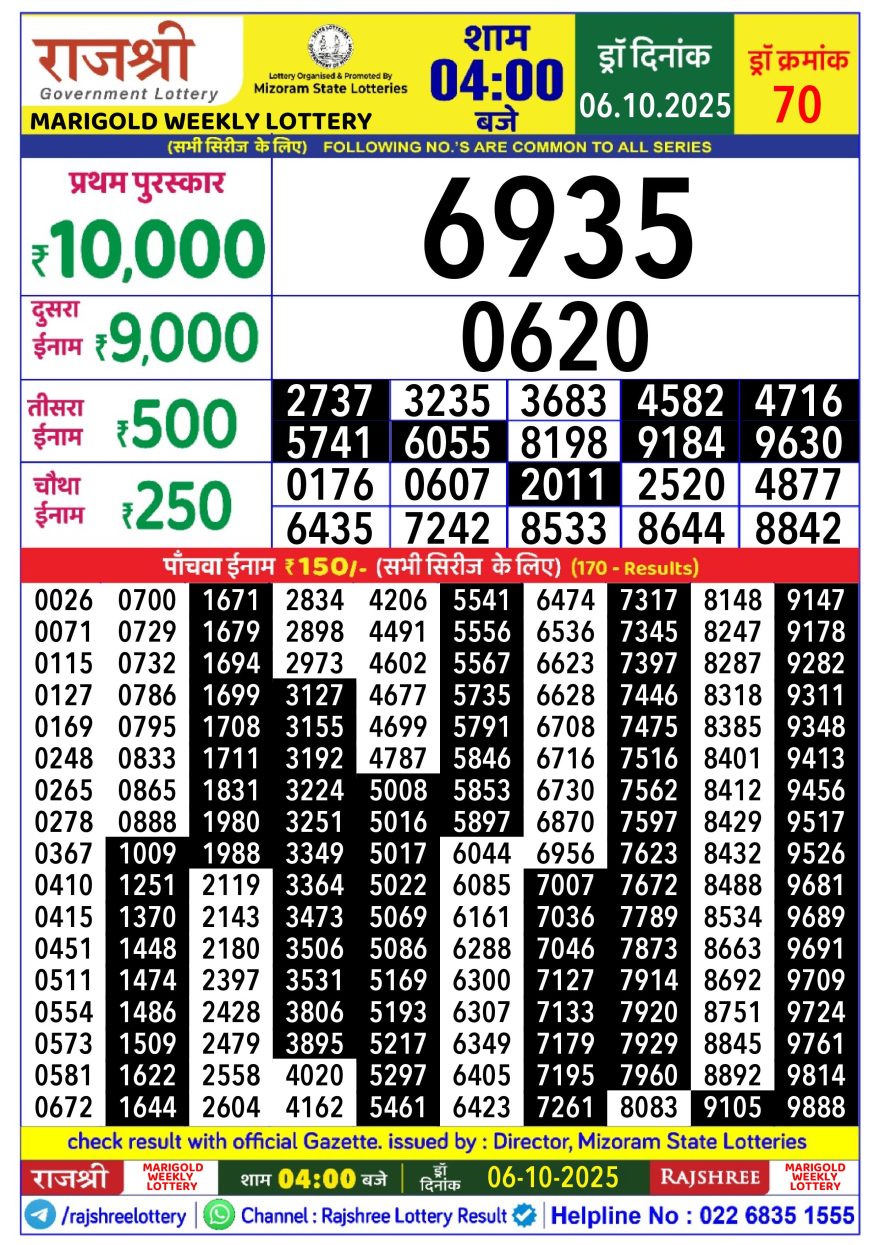 Rajshree Marigold Monday Weekly Lottery 4pm Result 06.10.2025