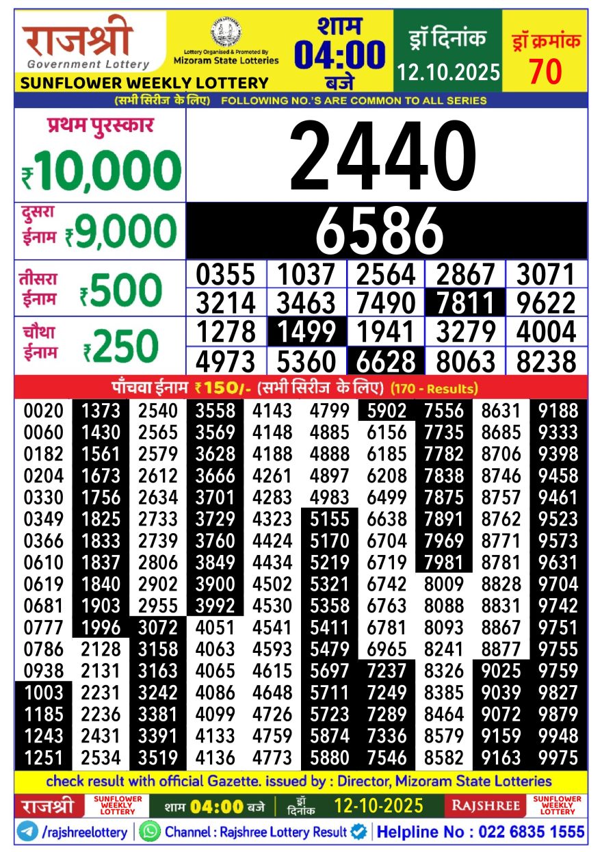 Rajshree Sunflower Sunday Weekly Lottery 4pm Result 12.10.2025