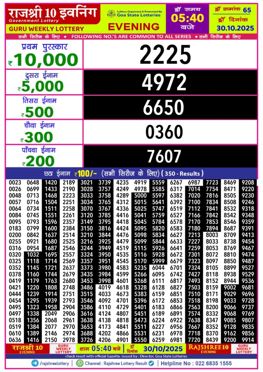 Rajshree 10 Evening Thursday 5:40pm Result 30.10.2025