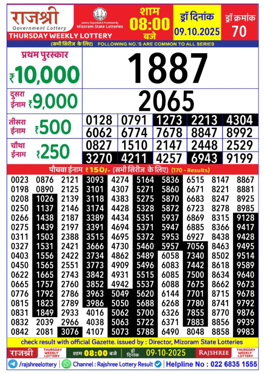 Rajshree Thursday Weekly Lottery 8pm Result 09.10.2025