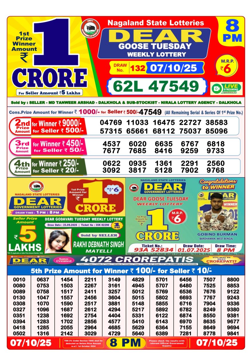 Dear Goose Weekly Lottery 8pm Result 07.10.2025