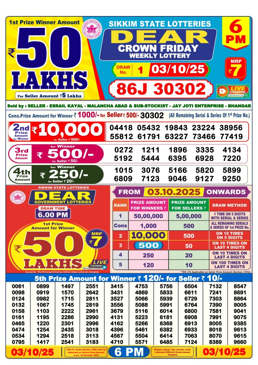 Dear Dasher Friday Weekly 6pm Result 03.10.2025