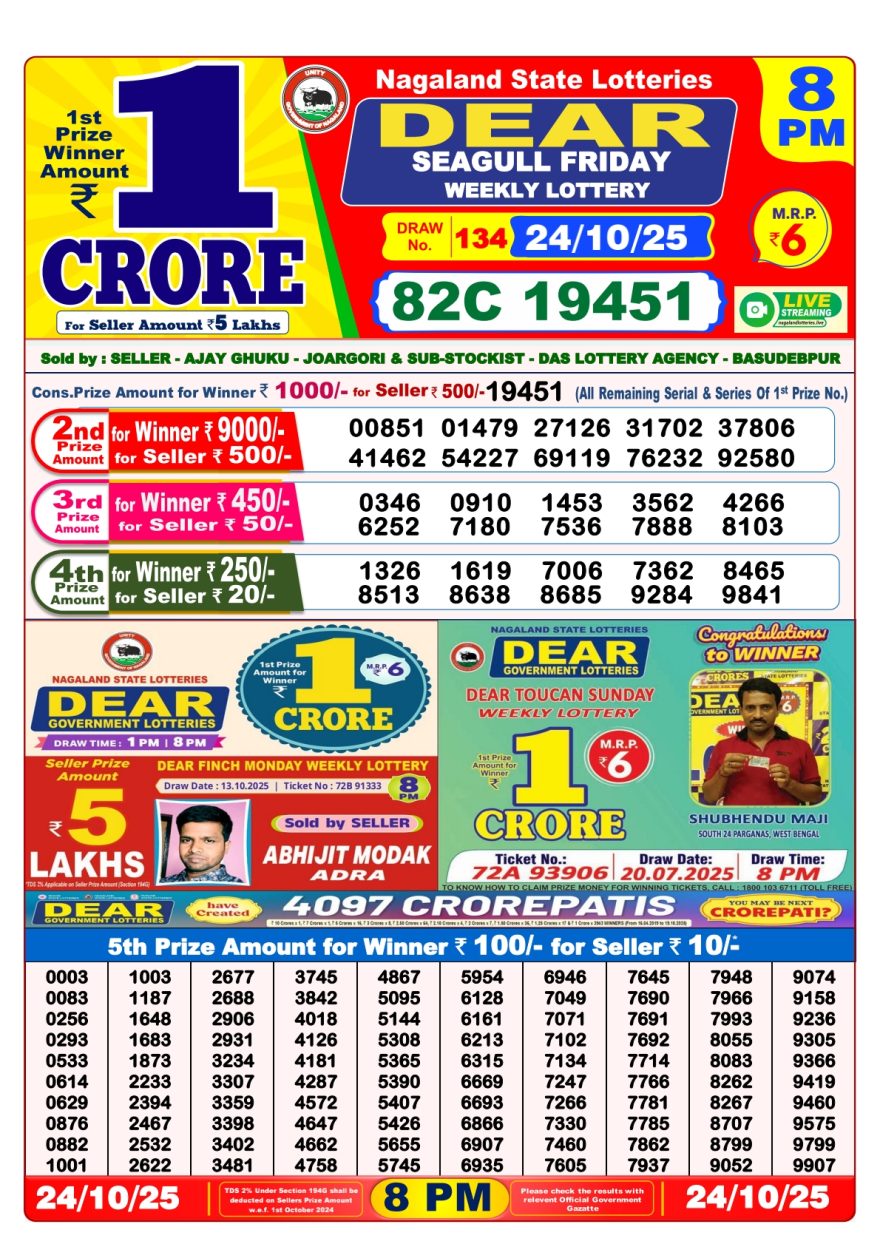 Dear Seagull Weekly Lottery 8pm Result 24.10.2025
