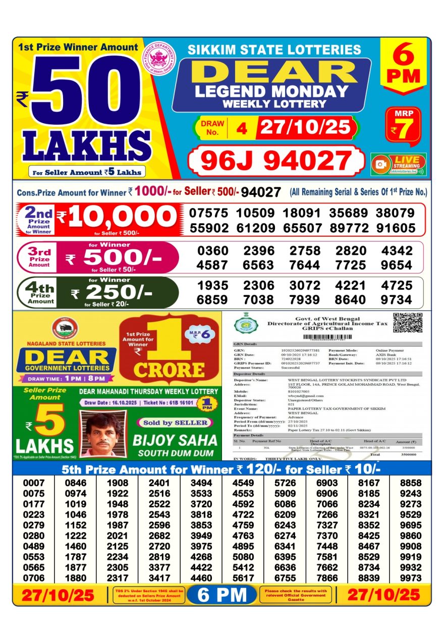Dear legend Monday Weekly 6pm Result 27.10.2025