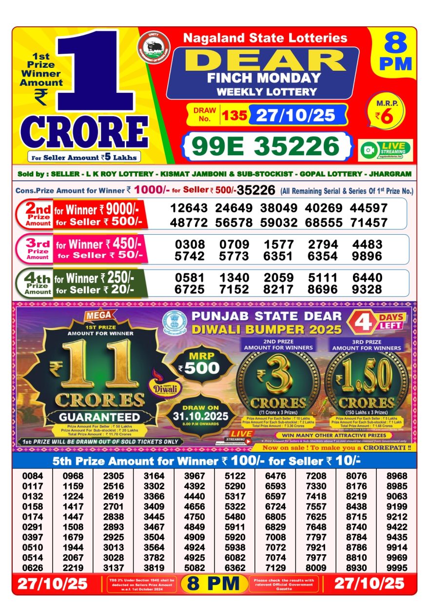Dear Finch Weekly Lottery 8pm Result 27.10.2025