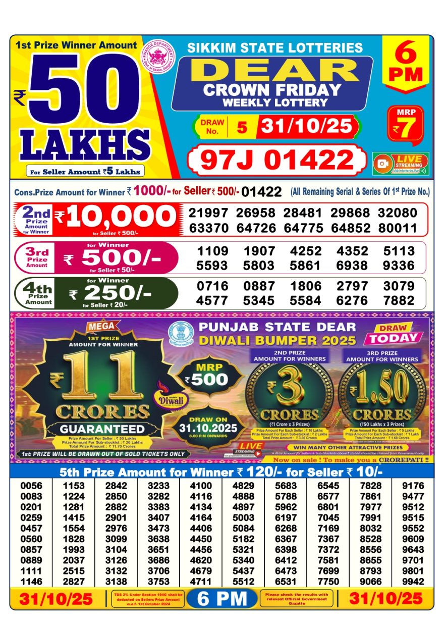 Dear Crown Friday Weekly 6pm Result 31.10.2025